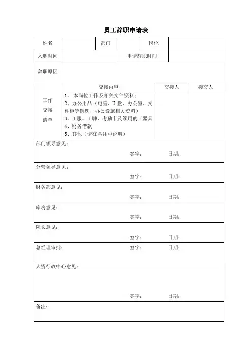 员工辞职、辞退申请表