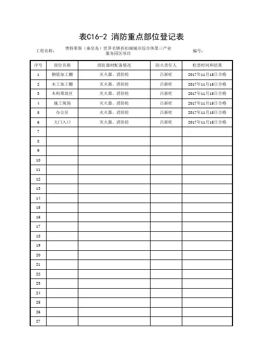 消防重点部位登记表