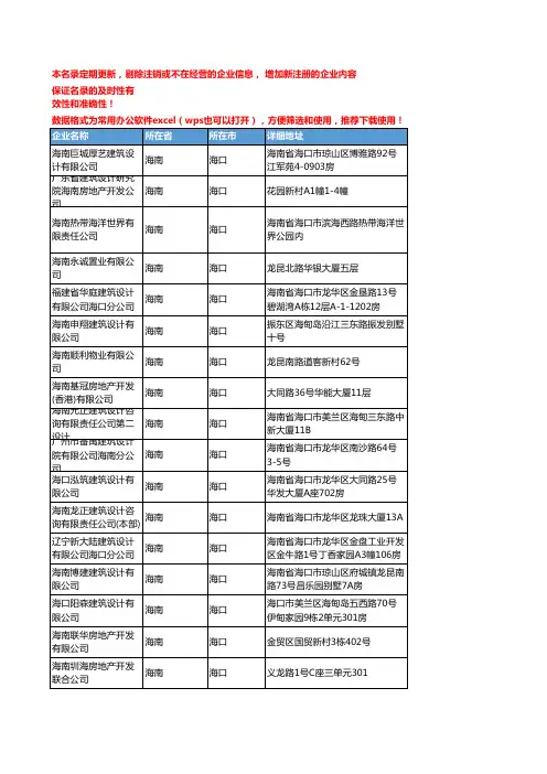 2020新版海南海口建筑设计企业公司名录名单黄页联系方式大全100家