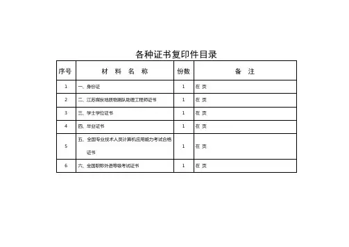 各种证书复印件-A4