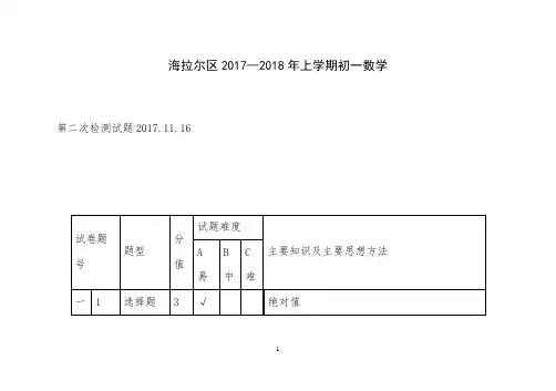 人教版七年级上册数学七年级数学双项细目表