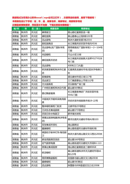 新版湖南省株洲市天元区橱柜工商企业公司名录名单大全64家