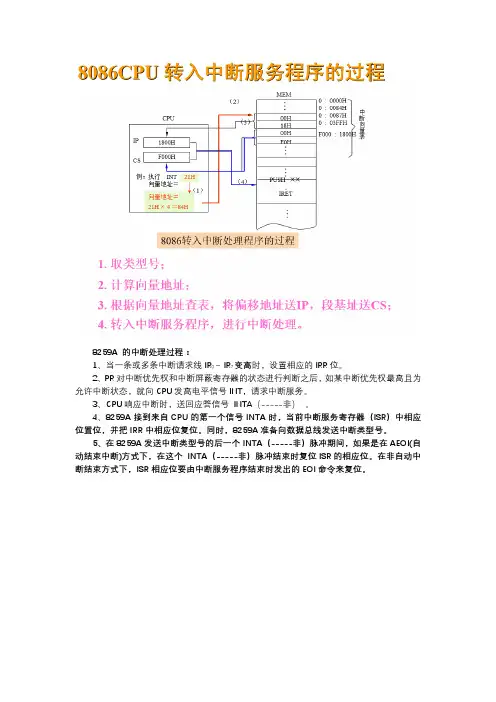 微机原理知识点