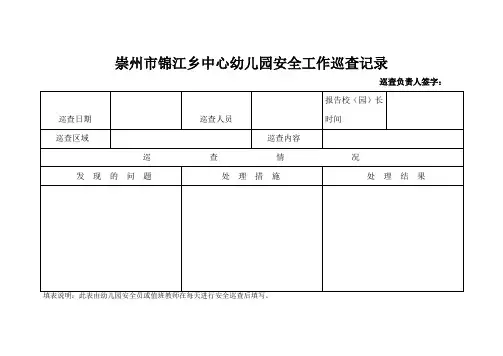 安全工作巡查日志