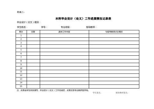 西安交通大学本科毕业设计(论文)工作进展情况记录表