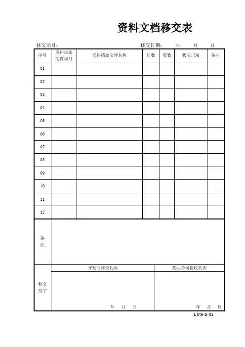 资料档案文件移交表