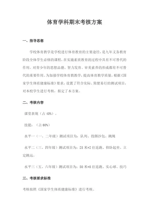 2013年体育学科期末考核方案