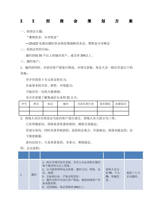 招商会策划方案