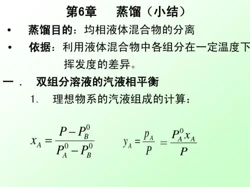 精馏讨论课