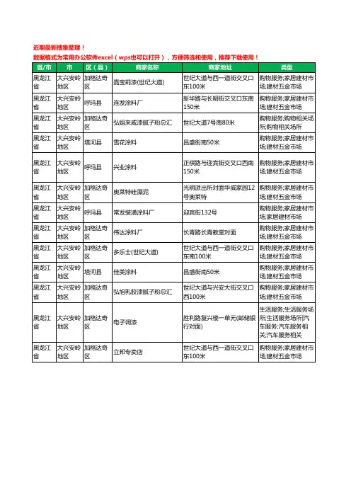 2020新版黑龙江省大兴安岭地区油漆工商企业公司商家名录名单黄页联系号码地址大全13家