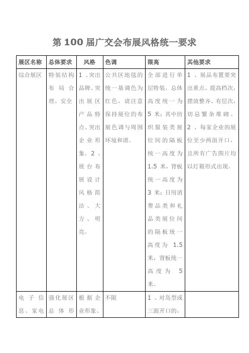 第100届广交会布展要求