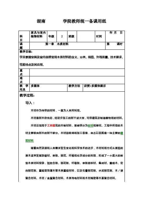 家具与室内装饰材料002木质材料