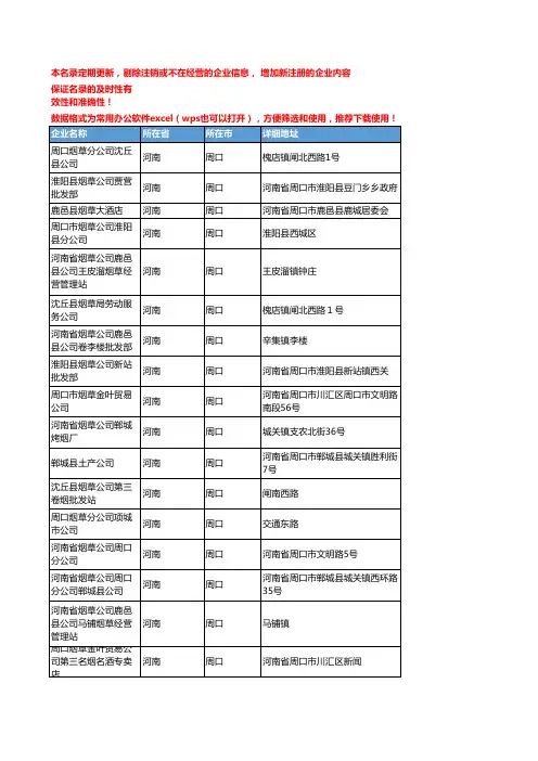 2020新版河南周口烟草企业公司名录名单黄页联系方式大全70家