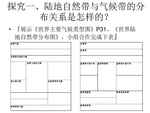 地然地理环境的差异性 -同课异构