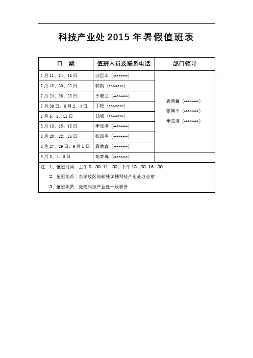 科技产业处2015年暑假值班表【模板】