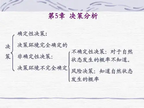 运筹学决策分析共40页