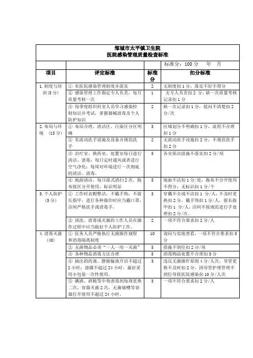 院感检查——自查及整改