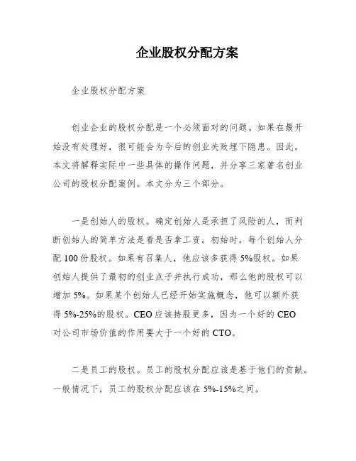 企业股权分配方案
