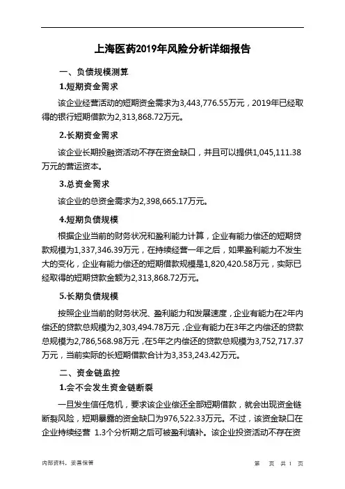 上海医药2019年财务风险分析详细报告