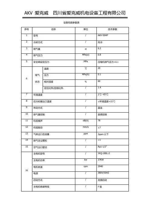 50HP压缩机性能参数表