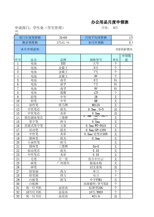 办公用品月度申领表(学生管理).xls