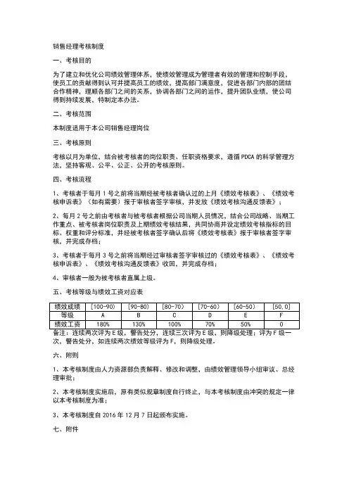 销售经理绩效考核方案
