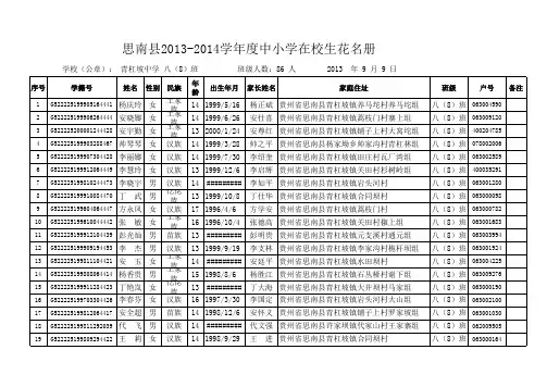 八(8)班在校生花名册