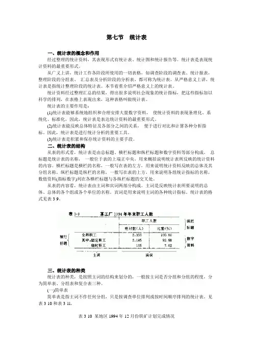 第三章统计整理第七节统计表