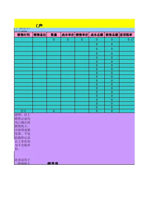 销售报表模板