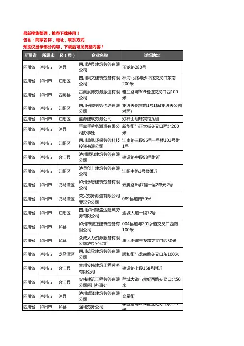 新版四川省泸州市劳务公司企业公司商家户名录单联系方式地址大全55家