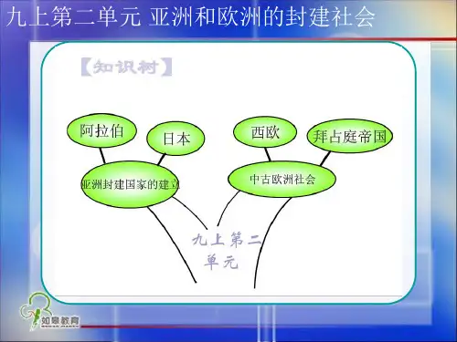 亚洲和欧洲的封建社会