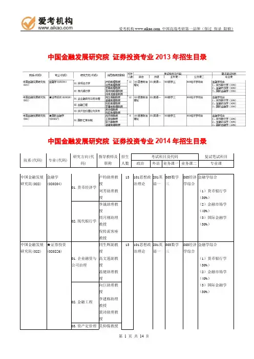 2015中央财经大学证券投资考研 招生人数 参考书 报录比 复试分数线 考研真题 考研经验 招生简章