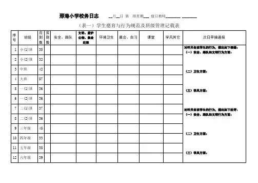 邢港小学校务日志