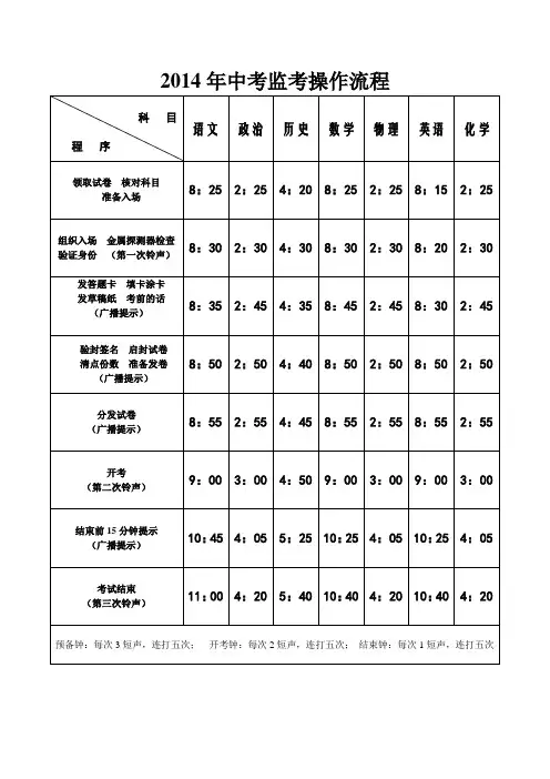 中考监考流程