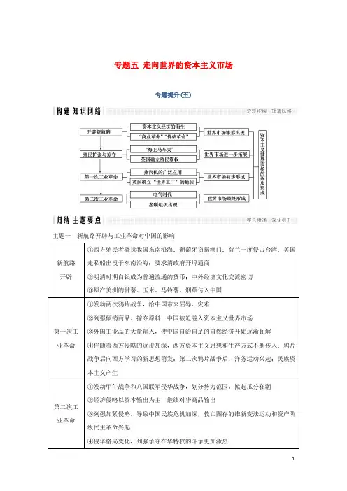 2018_2019学年高中历史专题五走向世界的资本主义市场专题提升学案人民版必修2