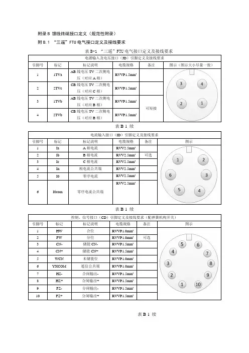 三摇航空插头序号