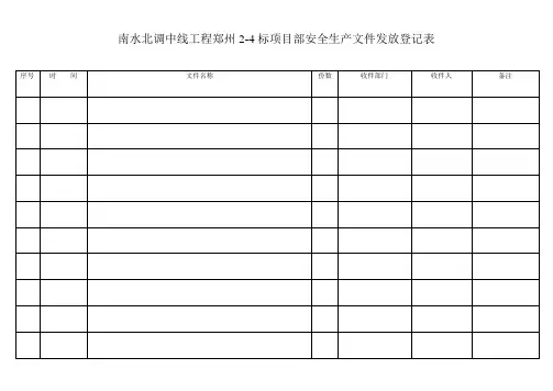 安全生产发文登记表