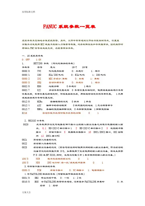 FANUC数控全参数一览表