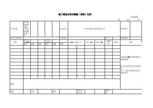 施工增加水准点测量(复核)记录1
