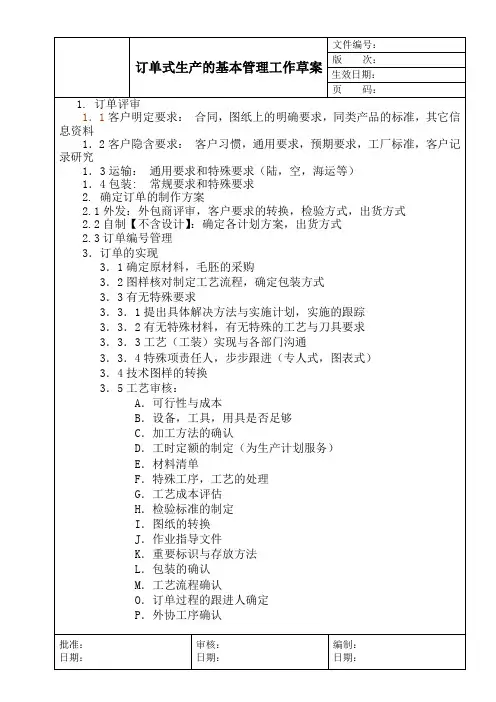 订单管理工作内容