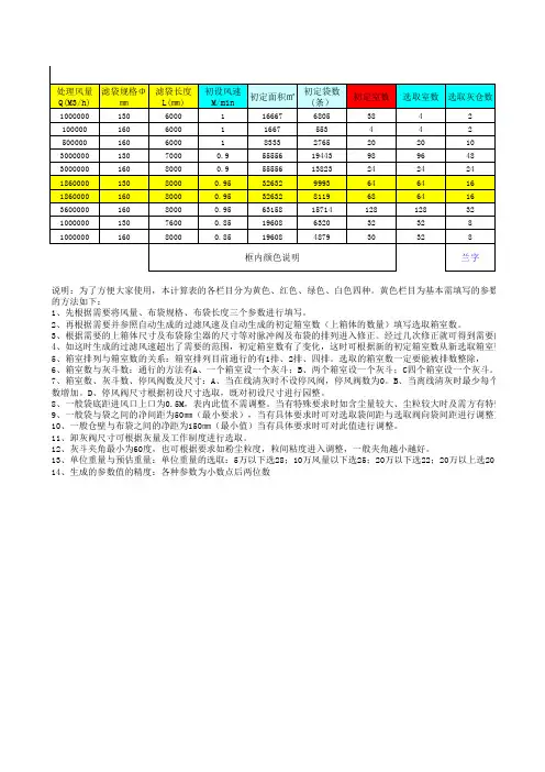 脉冲布袋除尘器全参数设计计算表