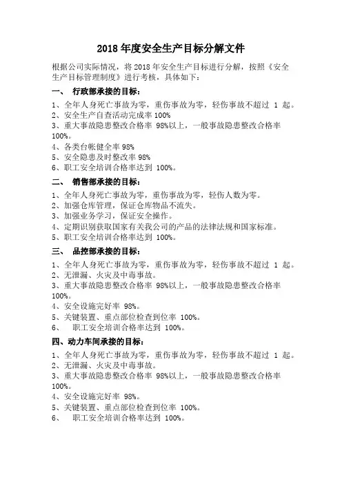安全生产目标分解