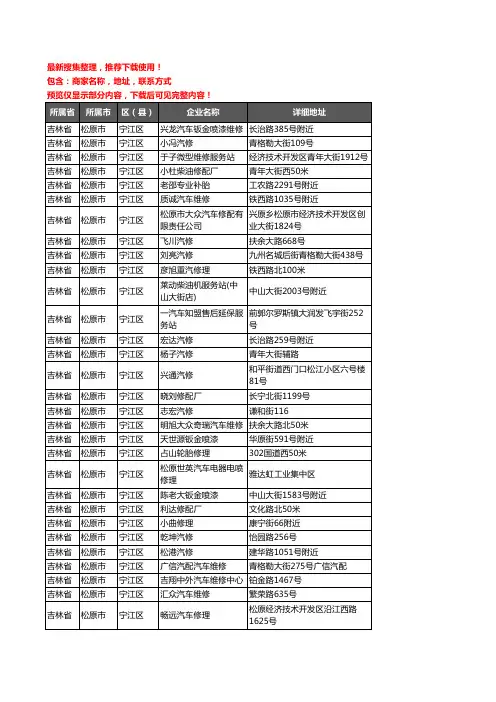 新版吉林省松原市宁江区汽车维修企业公司商家户名录单联系方式地址大全405家