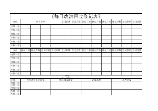 《每日废油回收登记表》