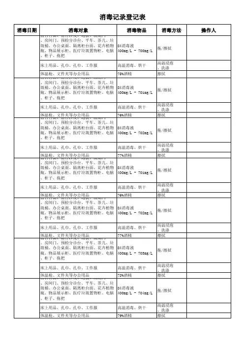 诊所消毒记录登记表