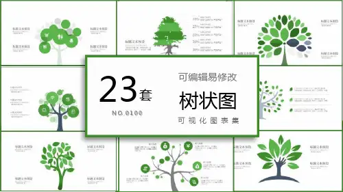 完整版树状图可视化图表集模板