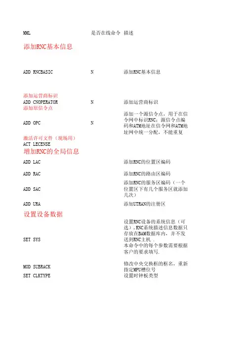 ATM组网建立流程