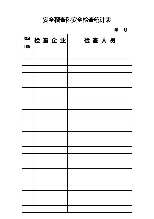 检查表格