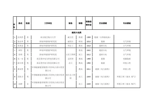 江苏省环境影响评价技术评审专家一览表(年)分析资料
