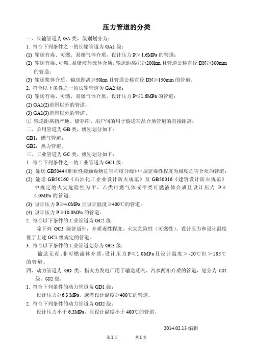 压力管道分类